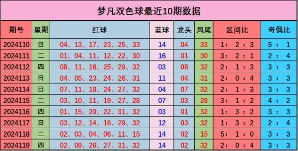 万博manbext体育官网app官网近10期一区出号22个-万博manbext体育官网(中国)官方网站登录入口